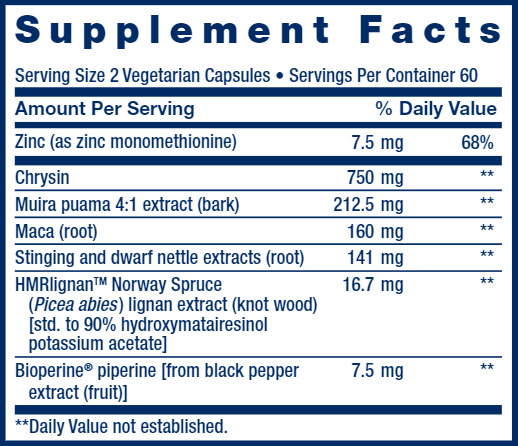 Super Miraforte with Standardized Lignans (Life Extension) Supplement Facts