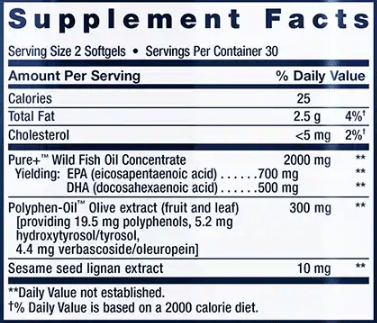 Super Omega-3 EPA/DHA Fish Oil, Sesame Lignans & Olive Extract 60ct (Life Extension) Supplement Facts