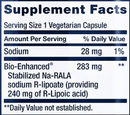 super r-lipoic acid (life extension) supplement facts