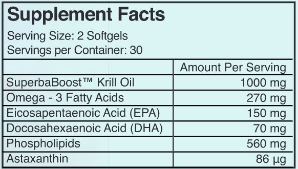 Super Krill Oil (Daiwa Health Development) Supplement Facts