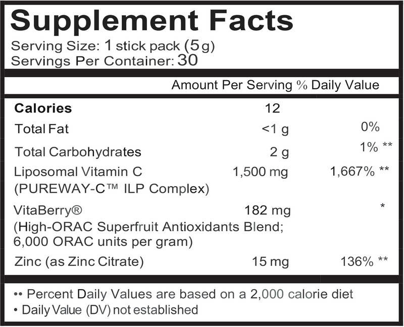 Super Vitamin C Cocktail (Dr. Nigma Talib) Supplement Facts