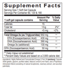 Inflammation Duo (Omega Complete EPA - DHA - DPA, and Vitamin ADK) supplement facts