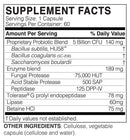 gluten enzyme supplement