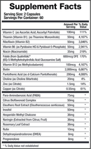 Support Adrenals