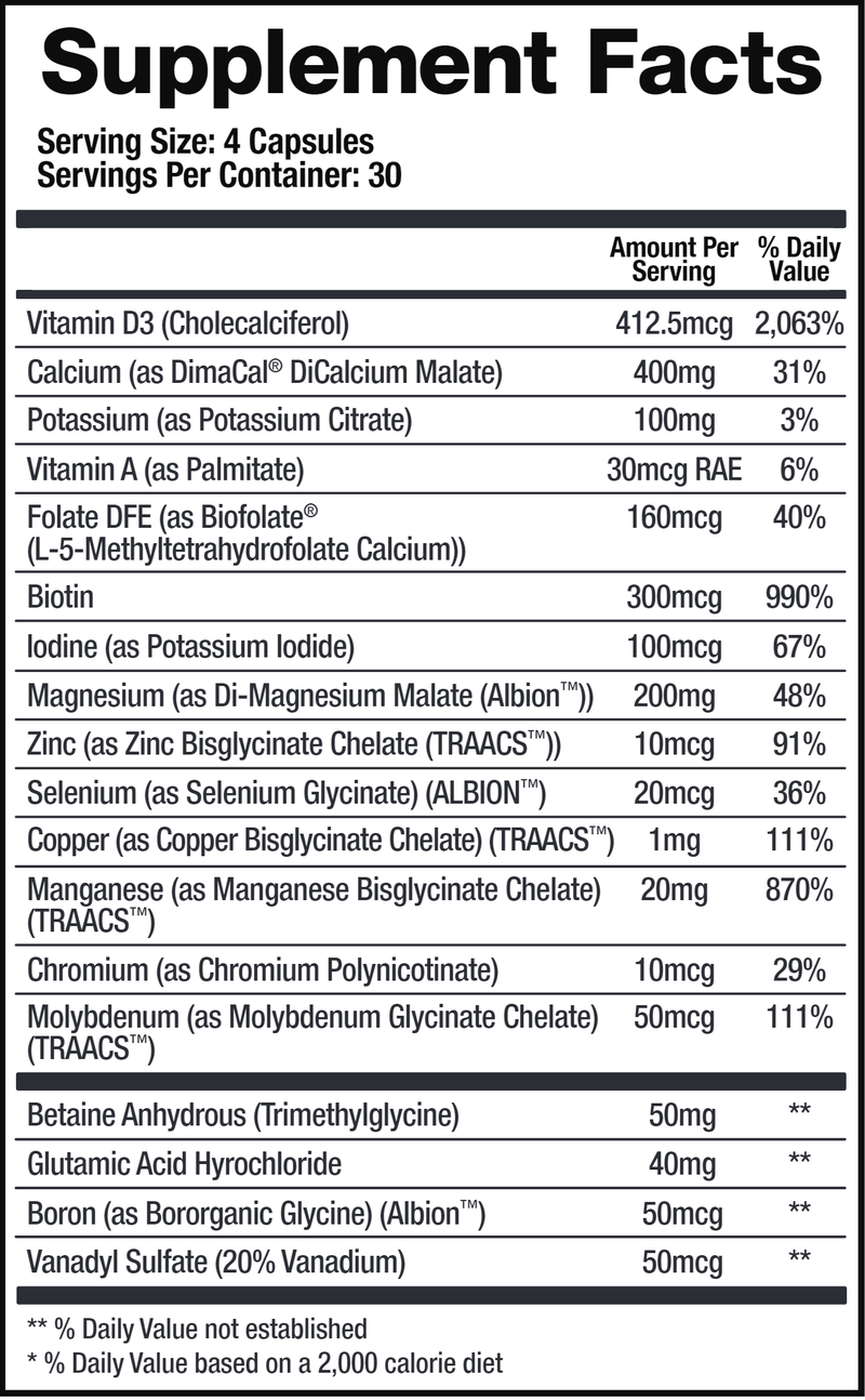 support minerals biomatrix supplement facts