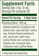 swedish bitters (flora) supplement facts