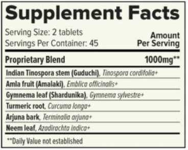 Sweet Ease (Banyan Botanicals) Supplement Facts