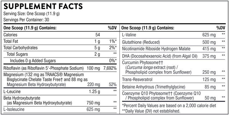 SynaQuell+ Thorne Research