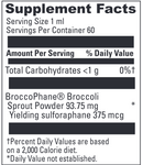 sync up (little davinci) supplement facts