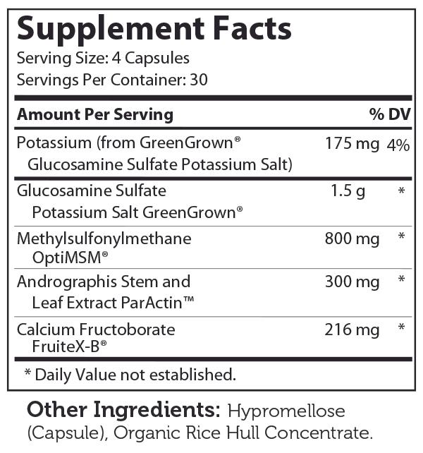 SynerG (Advanced Nutrition by Zahler) Supplement Facts