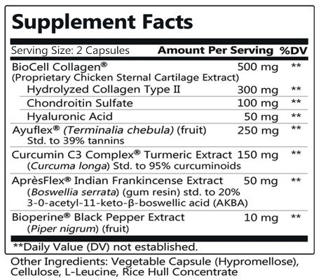 Synovera Joint Support Formula Supplement Facts