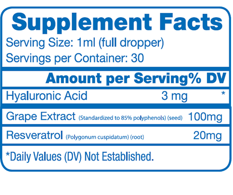 Synthovial Seven Plus (Hyalogic) Supplement Facts