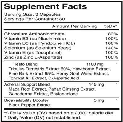 T-Form (Fenix Nutrition) supplement facts