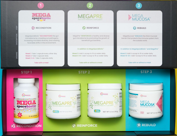 Total Gut Restoration with MegaPre Capsules (Microbiome Labs)
