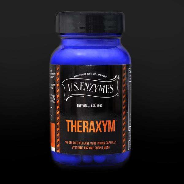 THERAXYM™ Master Supplements (US Enzymes) Front