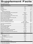 teen guy formula (smartypants vitamins) supplement facts