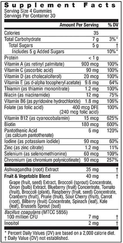 Teens Multivitamin Gummies (Rainbow Light Nutrition) Supplement Facts