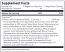 testogain douglas labs supplement facts