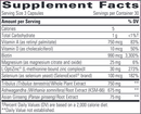 Testosterone Formula