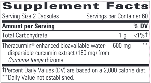Theracurmin HP - 120ct (Integrative Therapeutics) supplement facts