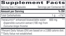 Theracurmin HP 120ct