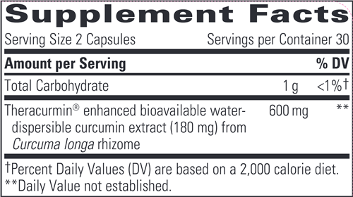 Theracurmin HP - (Integrative Therapeutics) supplement facts