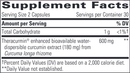 Theracurmin HP - High-Bioavailability Curcumin