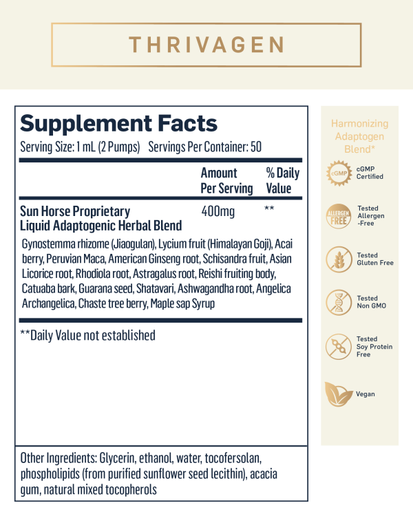 Thrivagen (Quicksilver Scientific) Supplement Facts