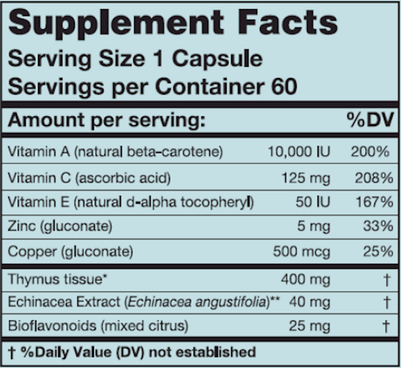 ThyMune (Karuna Responsible Nutrition) Supplement Facts