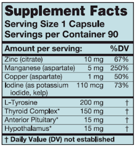 ThyroPlex (Karuna Responsible Nutrition) Supplement Facts