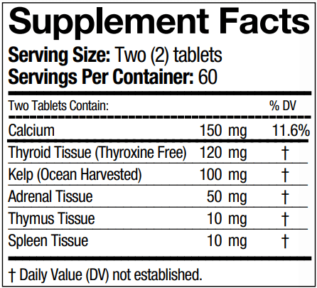 Thyro Plus Tablets Progena Supplement Facts