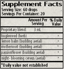 thyroid II wise woman herbals supplement facts