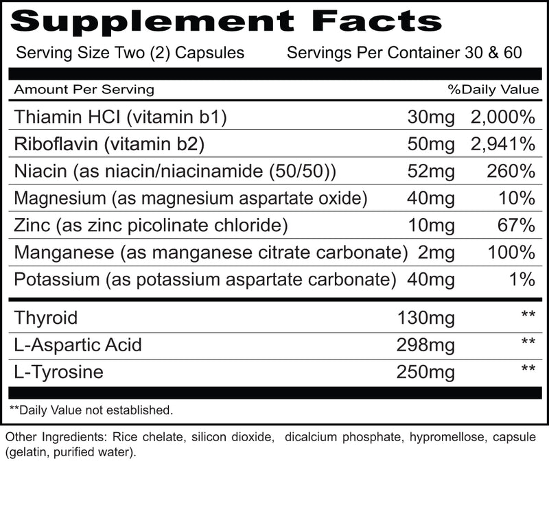Thyroid Plus  (Priority One Vitamins) Supplement Facts