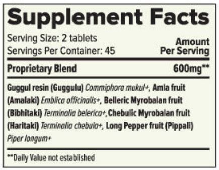 Triphala Guggulu (Banyan Botanicals) Supplement Facts
