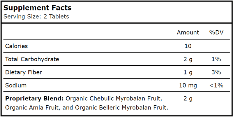 triphala (planetary herbals) supplement facts