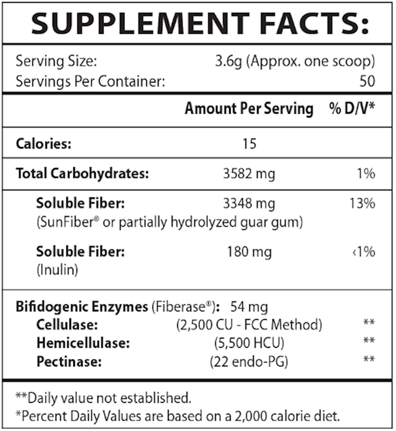 TruFiber Master Supplements Supplement Facts