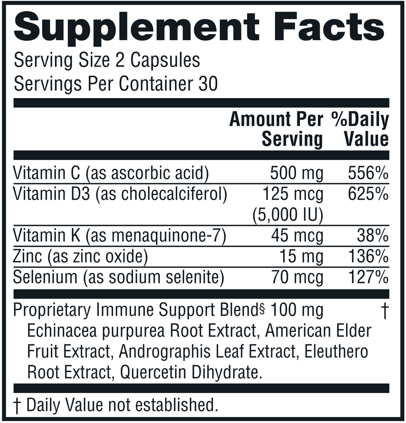 Daily Immune Support Caps Twinlab Supplement Facts
