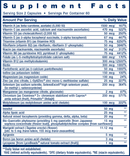 two-per-day capsules (life extension) supplement facts