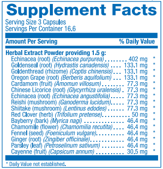 ULTRA SEASONAL PROTECTOR (Anabolic Laboratories) Supplement Facts