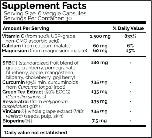 Ultimate Protector+ (Health Products Distributors) Supplement Facts