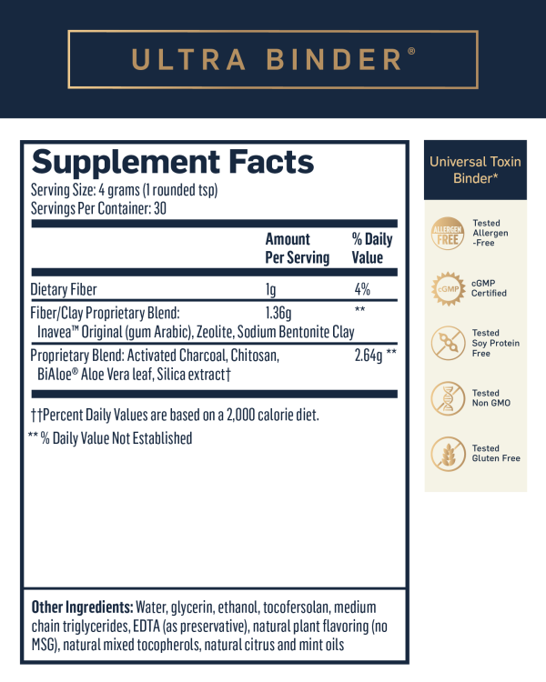 Ultra Binder® (Quicksilver Scientific) Supplement Facts
