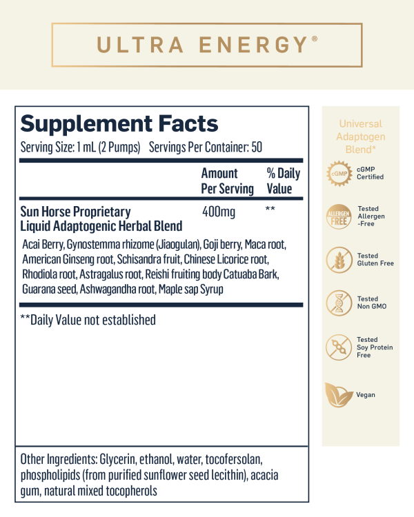Ultra Energy® (Quicksilver Scientific) Supplement Facts