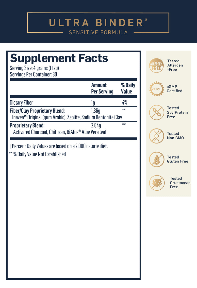 Ultra binder quickslver scientific supplement facts