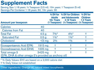 Ultra EPA/DHA Liquid Pharmax Supplement Facts