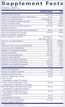 UltraNutrient® 360 Count