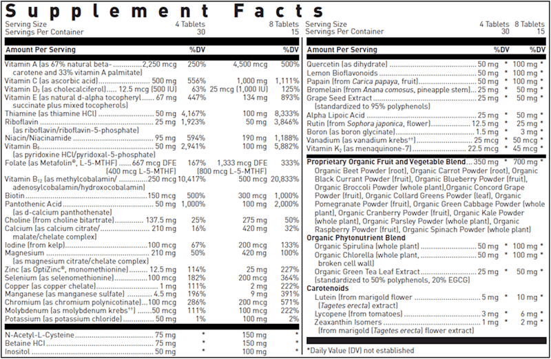 Ultra Preventive X Douglas Labs supplement facts