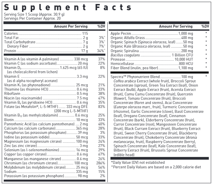 Ultra Protein Green Douglas Labs supplement facts