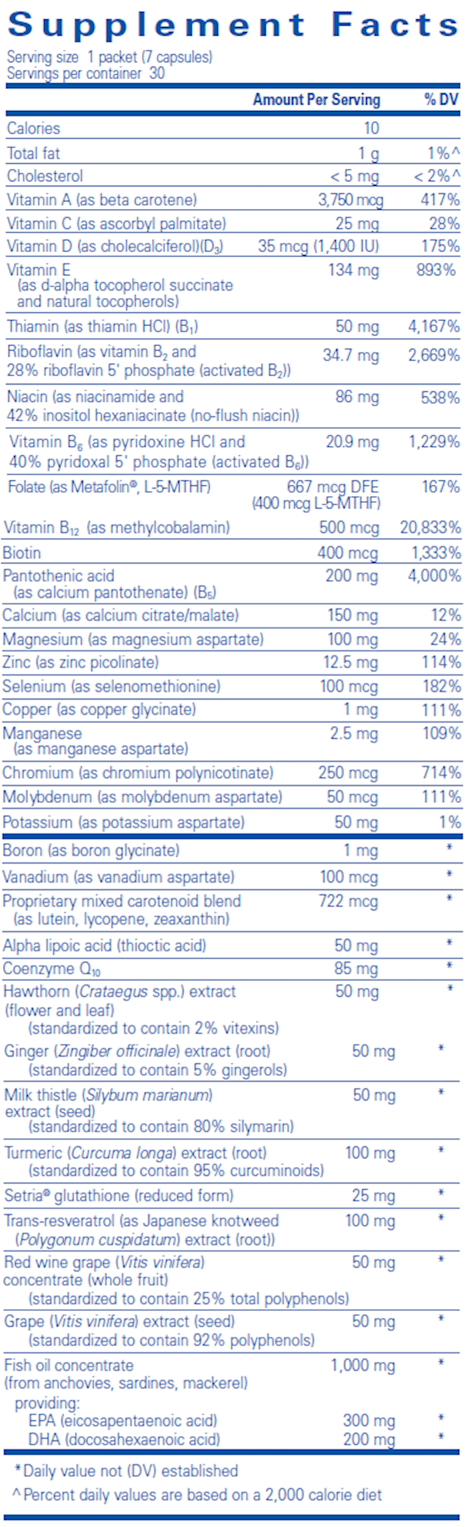 UltraPure Pack - (Pure Encapsulations) supplement facts
