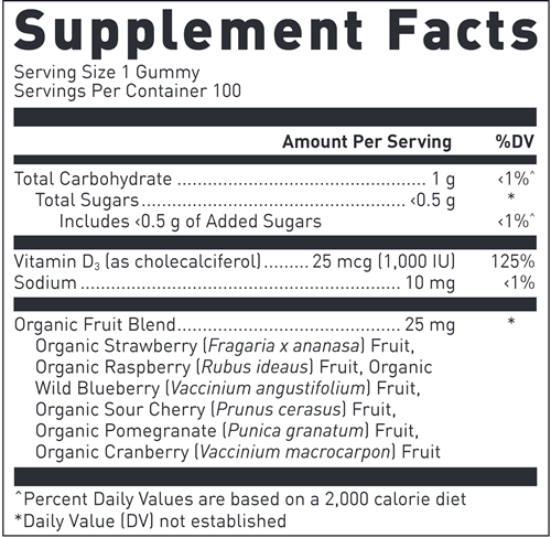 VITAMIN D GUMMY (Doctor Alex Supplements)supplement facts