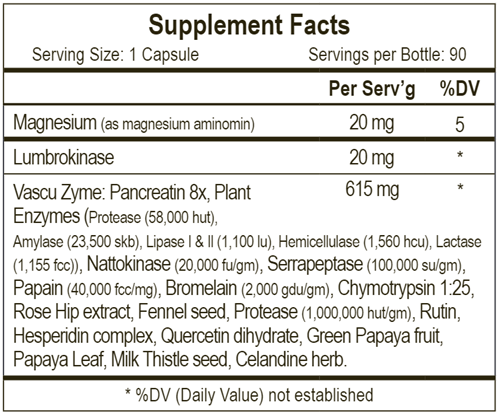 Vascuzyme (Empirical Labs) Supplement Facts